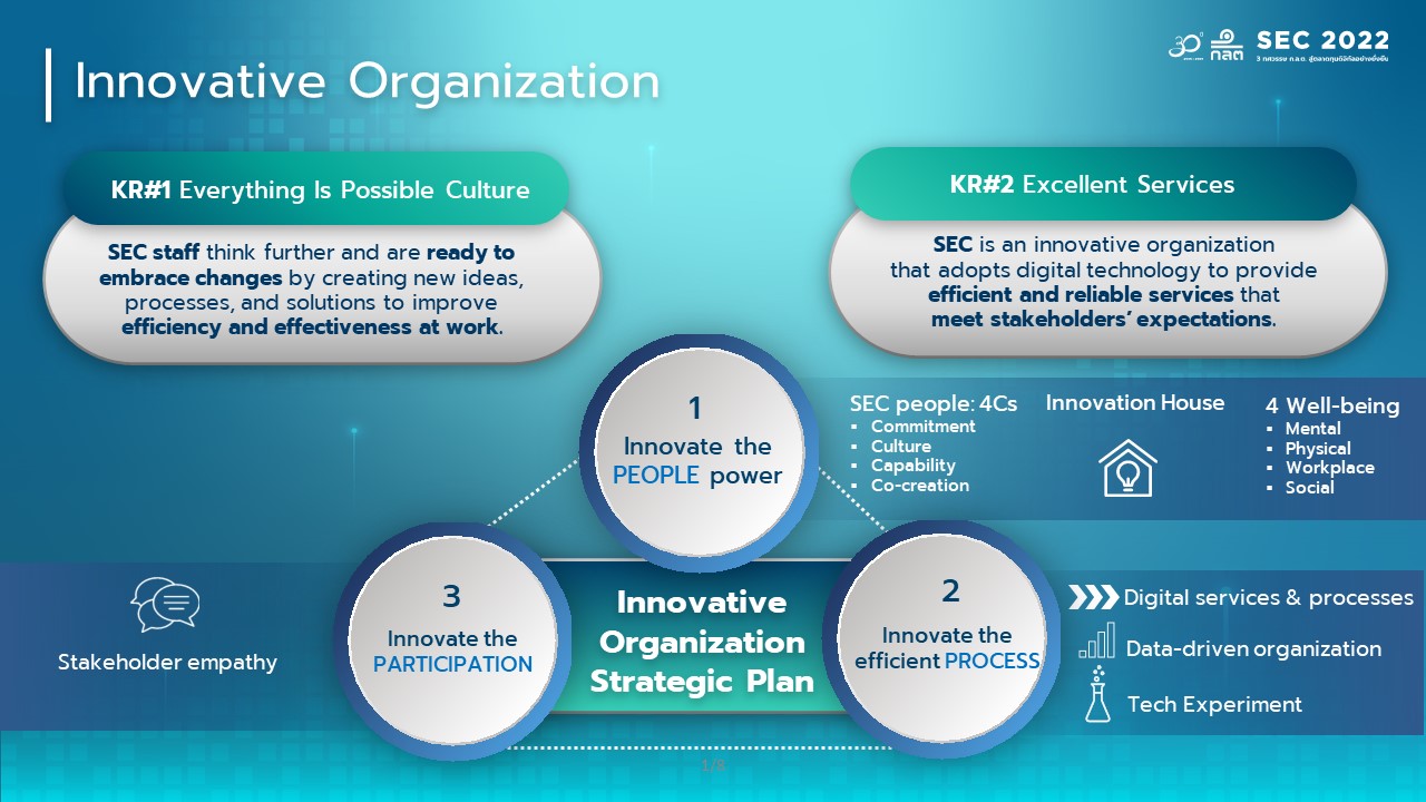 Strategic Plan