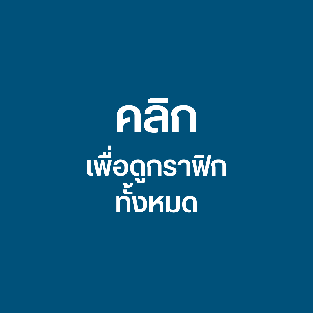 กลโกง 4