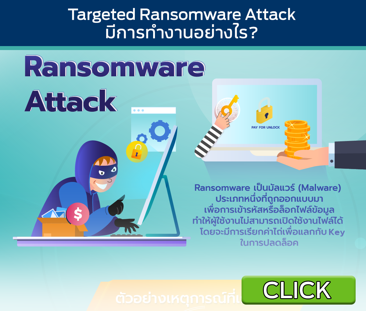 ransomware attack