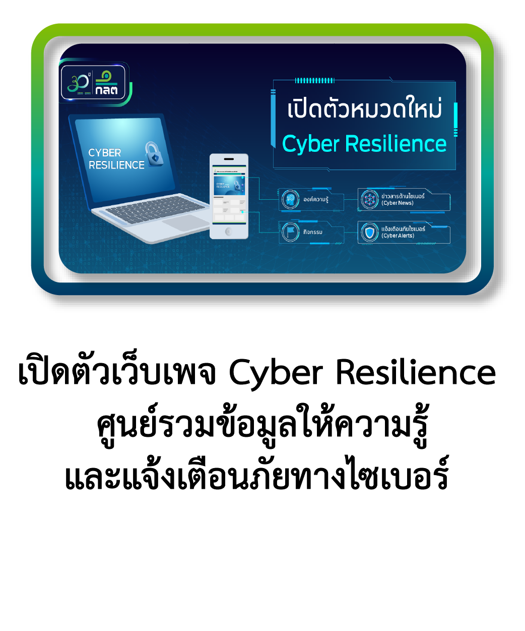 cyber resilience