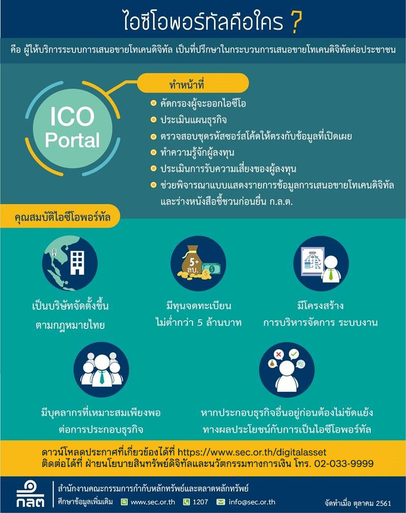 ไอซีโอพอร์ทัล