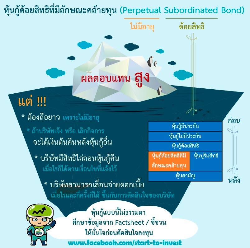 Thai Perpetual Bond Thai Perpetual Bond