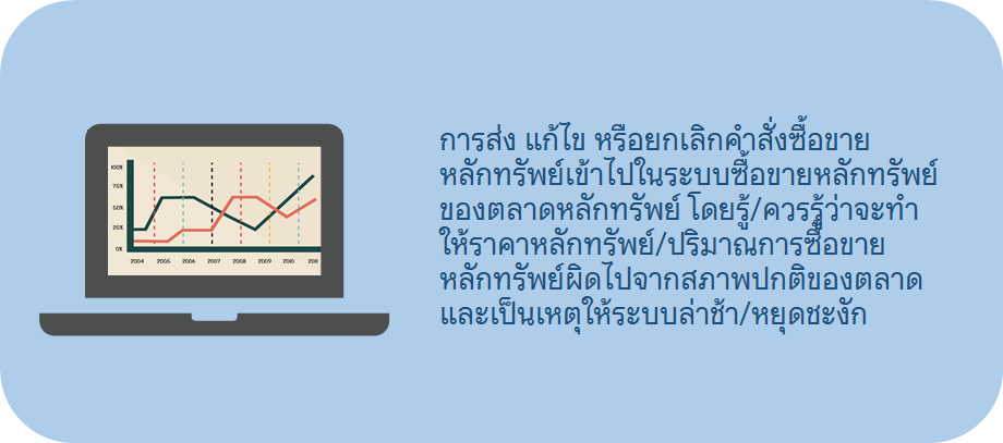 Thai Market Misconduct