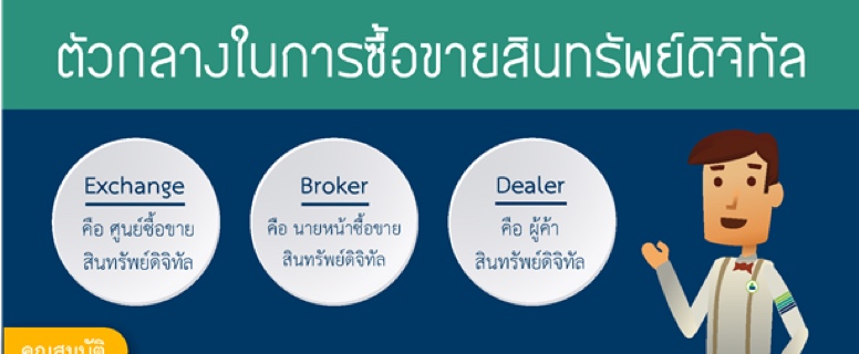 digitalasset_intermediaries_thumbnail.jpg