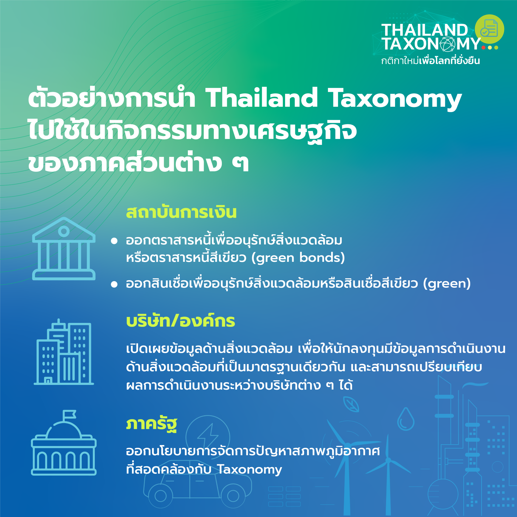 Thailand Taxonomy